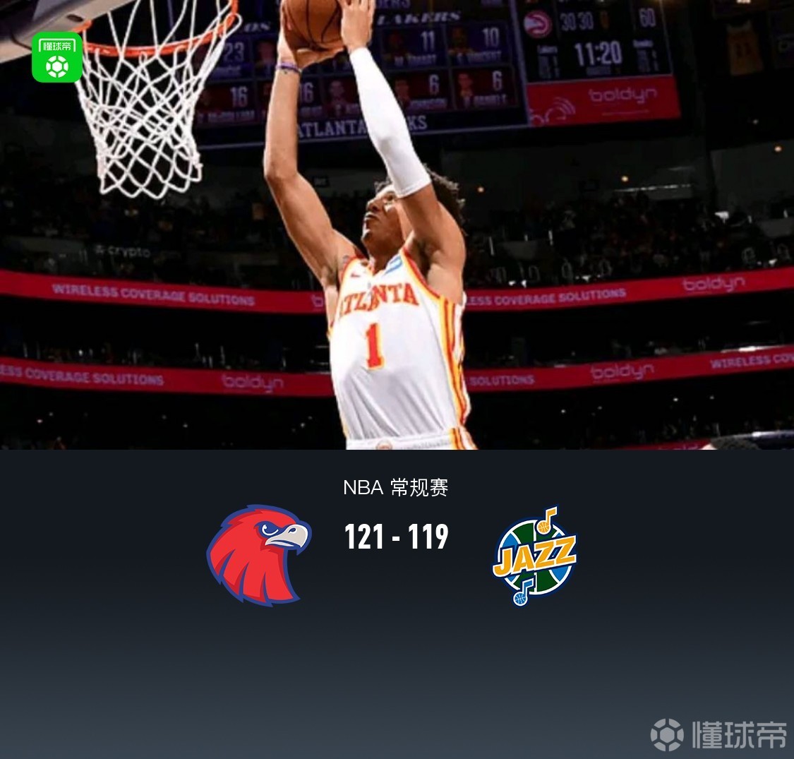 老鹰121-119险胜爵士，杰伦-约翰逊22+16+15，科利尔25+7+11