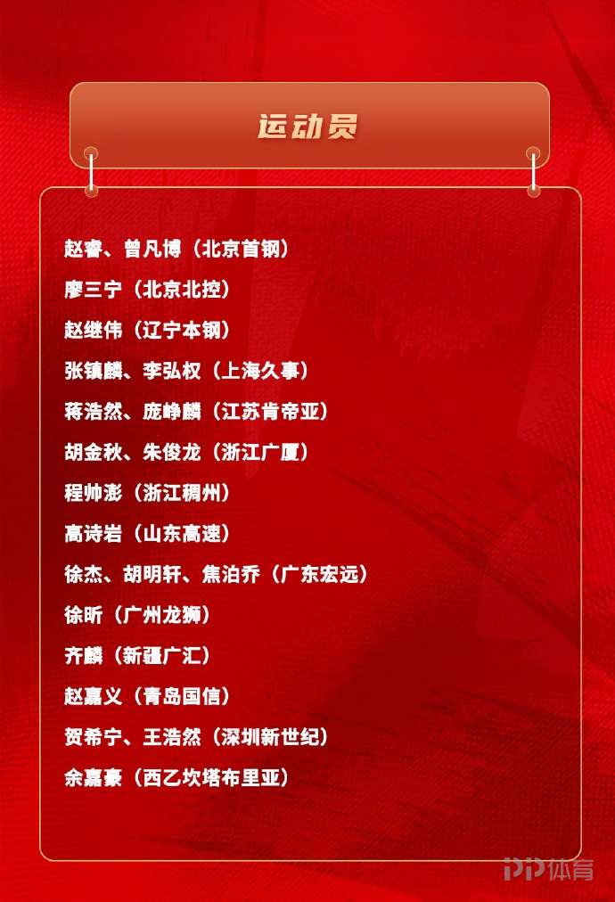 中国男篮21人集训名单公布：赵睿、胡明轩在列 周琦落选